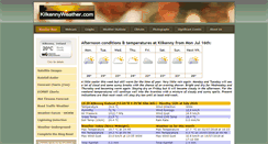 Desktop Screenshot of kilkennyweather.com